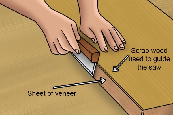 Sheet of veneer, scrap wood used to guide the saw