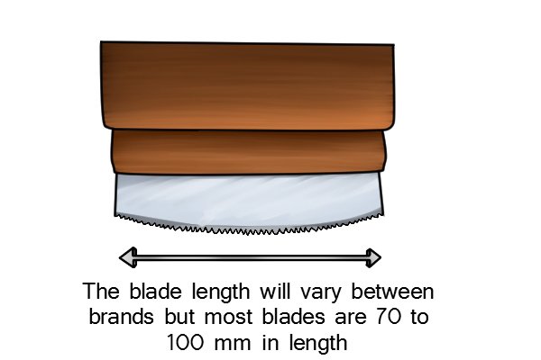 The blade length will vary between  brands but most blades are 70 to 100mm in length