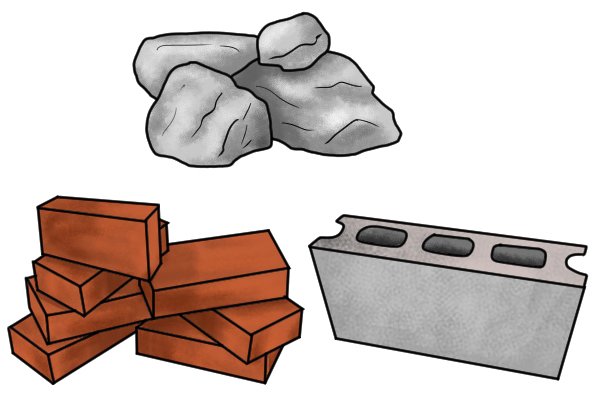 Different materials that can be cut by a Masonry saw