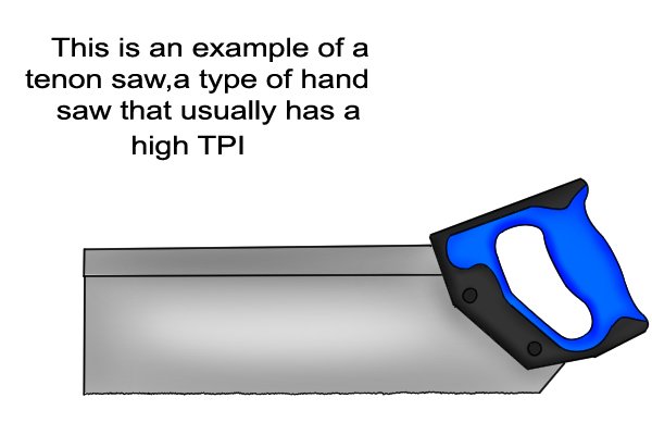 This is an example of a tenon saw, a type of hand saw that usually has a high TPI.