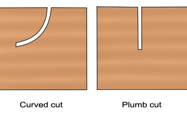Plumb cut and curved cut