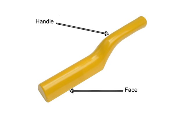 Lebelled diagram showing the parts of a dressing stick