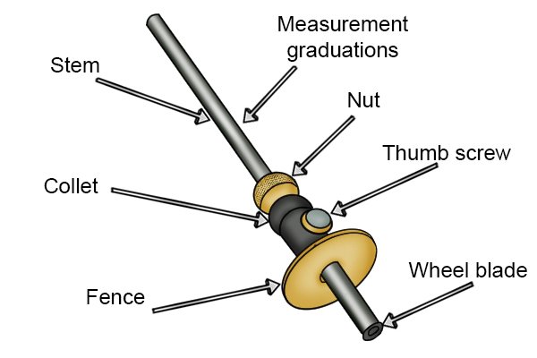 parts a wheel gauge; wheel blade, fence, stem, thumb screw and measurement markings