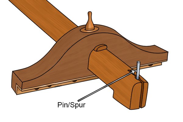 Parts of a panel gauge; pin / spur, used to mark wood on large surfaces and work pieces
