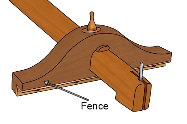 Parts of a panel gauge; fence, the fence holds the measurement of the marking gauge 