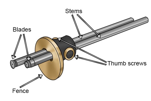 Parts of a wheel mortise gauge; blades, fence, thumb screws, stems