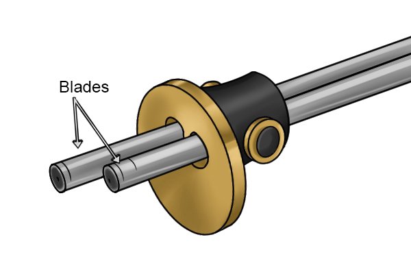 Blades of a wheel mortise gauge