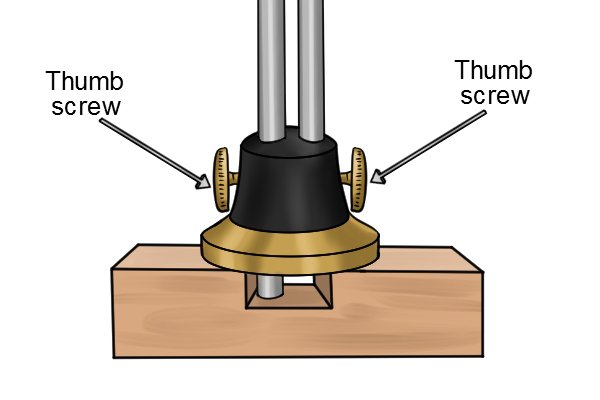 Thumb screws of wheel mortise gauge