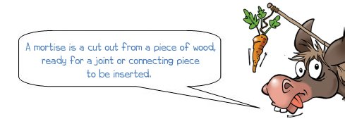 Wonkee Donkee says; A mortise is a cut out from a piece of wood, ready for a joint or connecting piece to be inserted. 