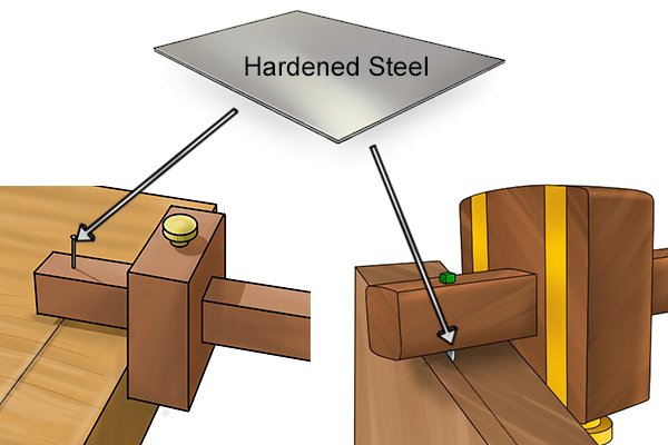 Hardened steel used for marking gauges blade and pins as it is strong enough to mark across wood