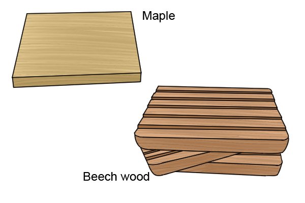 Beech wood and maple, used for the main bodys of marking gauges as they are strong materials