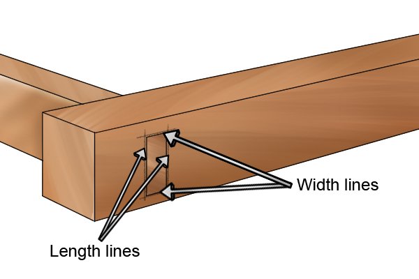 Width and length lines of a mortise marked out using a mortise marking gauge