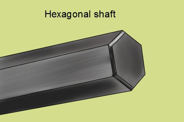 2. Hexagonal shank - Hexagonal shanks come fitted on a number of mixing paddles and enable the user to use electric drills as a mixer. Mixing paddles are generally fitted with 8-16 mm shafts.