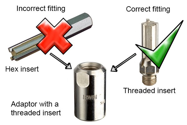 Hex insert, incorrect fitting, threaded insert, correct fitting, threaded adapter insert