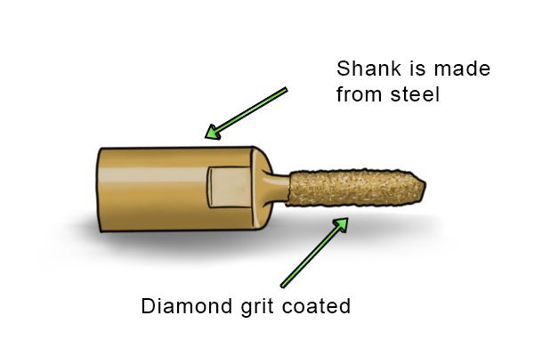 Most mortar rake cutting / grinding sections are either tipped or made from solid Tungsten Carbide, or coated in diamond. Neither of these materials rust. Therefore it is not so urgent that they are oiled. However, applying tool lubricant or oil to the shank of the tool will be helpful as this section is usually made out of steel. Steel rusts and so it is a good idea protect that part of the tool so that it can continue fitting smoothly onto the power tool. 