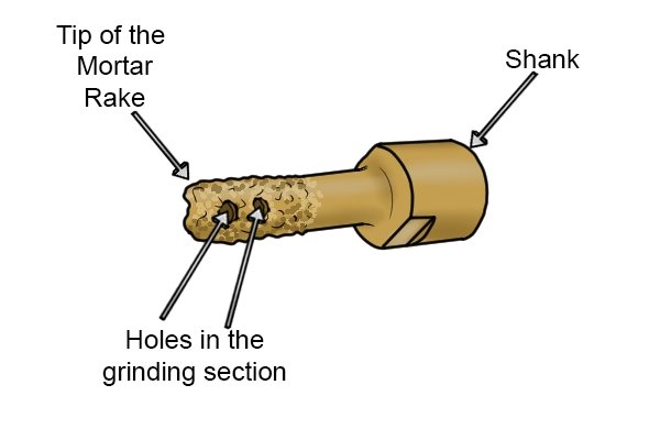 The SDS Plus Drill would have to be set to rotate and the gritted end section of the rake would grind the mortar as it rotates. The tip of the rake is uneven so as to grind into the mortar more easily. The holes in the grinding section of the tool carry mortar dust and debris away from the working area and down the vacuum nozzle which can be incorporated into the adaptor.