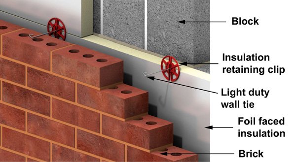 detail of brick and block house with light wall ties and insulating retaining clips