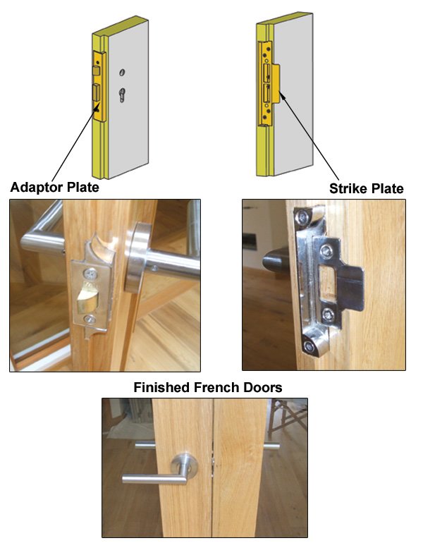 rebate-kits-for-french-doors