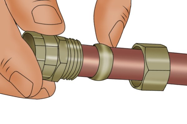 copper pipe maintenance. copper pip 15mm 22mm, compression fitting, plumbing tool