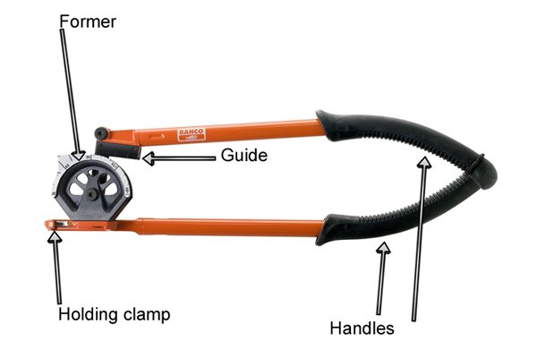Parts of an ergo pipe bender; handles, former, guide, holding clamp