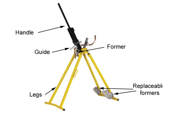 Parts of a free-standing pipe bender; guide, former, legs, handle, replaceable formers. 