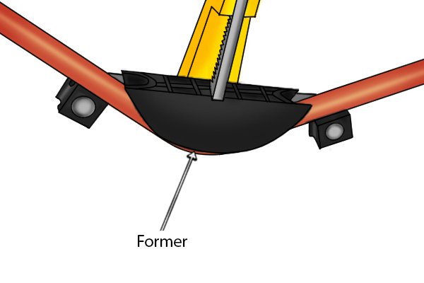 Parts of a ratchet pipe bender; former