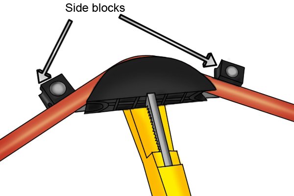 Parts of a ratchet pipe bender; side blocks