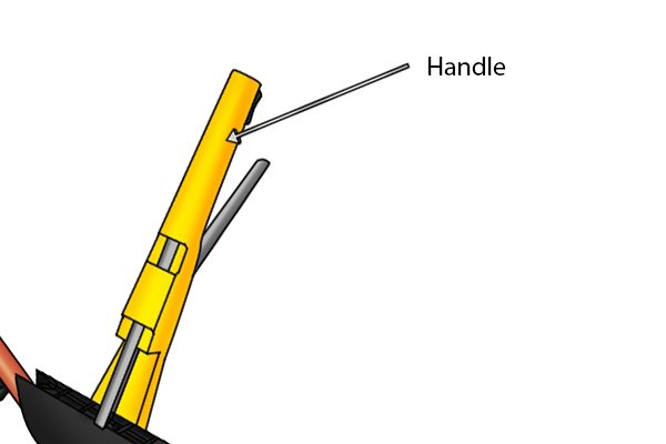 Parts of ratchet pipe bender; handle