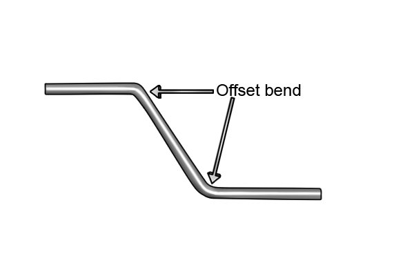 Offset bend