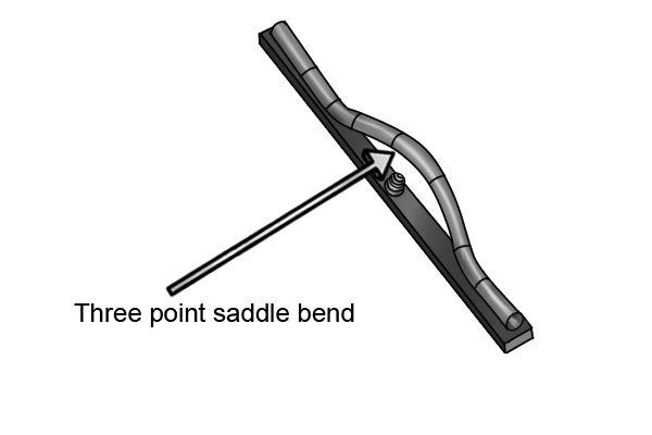 Three point saddle bend