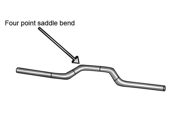 Four point saddle bend