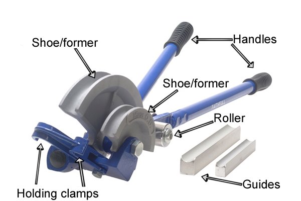 Parts of a dual pipe bender; formers/ shoes, guides, holding clamps, handles, roller