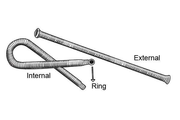 internal and external pipe bending springs, tool, spring steel, bending copper pipes