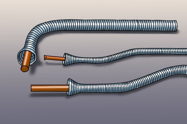 external pipe bending spring, copper pipes, plumbing tool