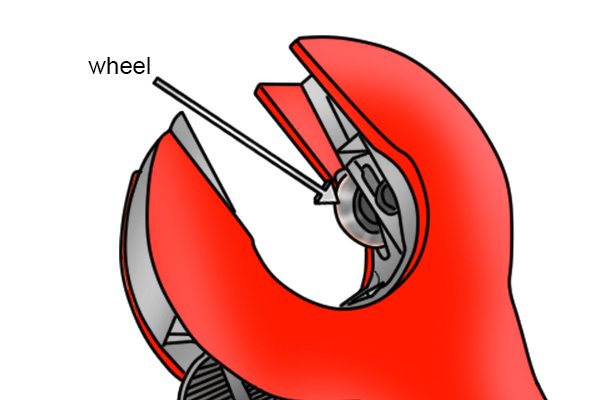 Ratchet pipe cutter wheel