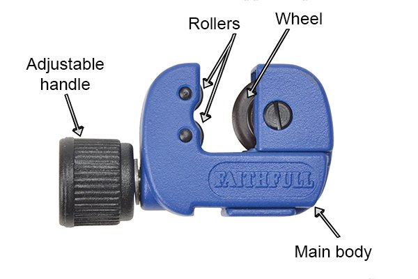 Parts of an adjustable pipe cutter; wheel, rollers, main body & adjustable handle