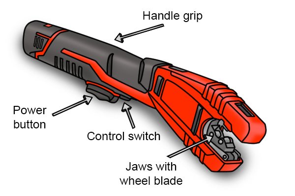 Parts of a power pipe cutter; jaws with wheel blade, button & handle grip