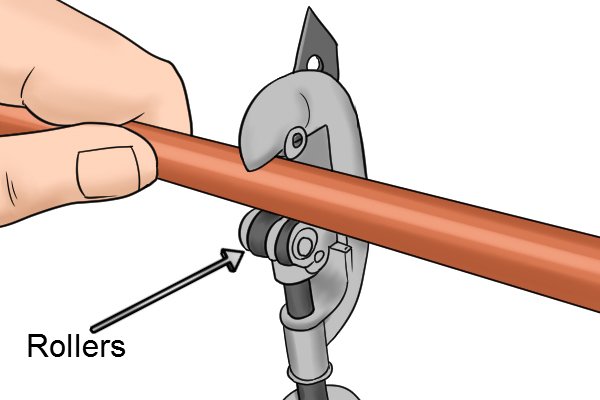 Adjustable pipe cutter; rollers