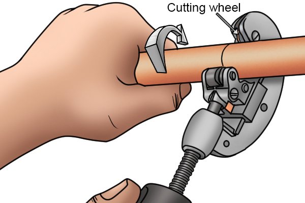 Using an adjustable pipe cutter
