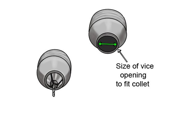 Collet sizes