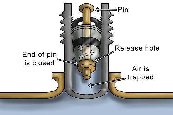 This is the schrader valve closed as the pin is flush against the release hole. The pin being closed allows air to be trapped inside the system.
