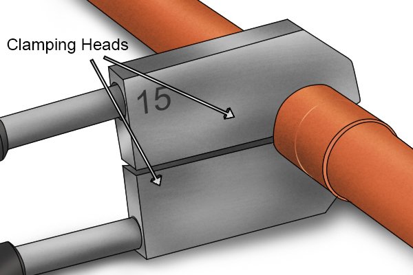 Clamping heads ***taken from a google image