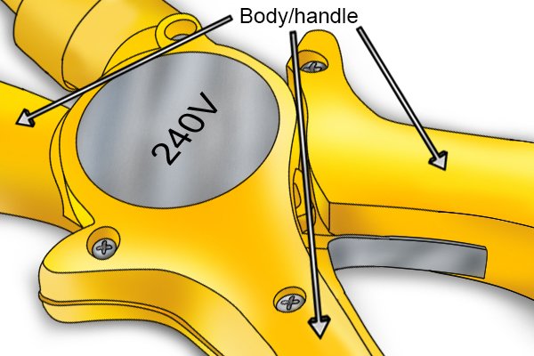Body/handle