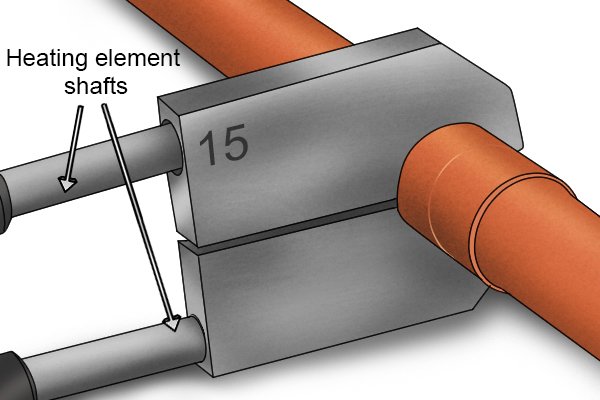 Heating element shafts **** taken from google images