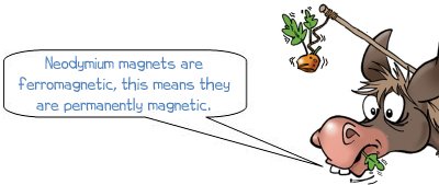 Wonkee Donkee says neodymium magnets are ferromagnetic, this means they are permanently magnetic