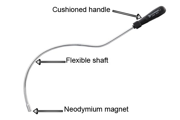 Parts of a bendable pick up tool; cushioned handle, flexible shaft, neodymium magnet