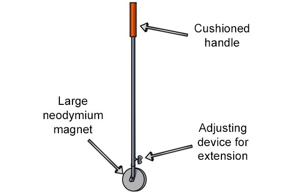 Large pick up tool parts; cushioned handle, large neodymium magnet, adjusting device for extension