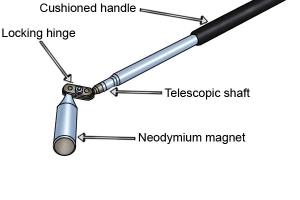 Labelled hinge pick up tool; cushioned handle, neodymium magnet, telescopic shaft and locking hinge.