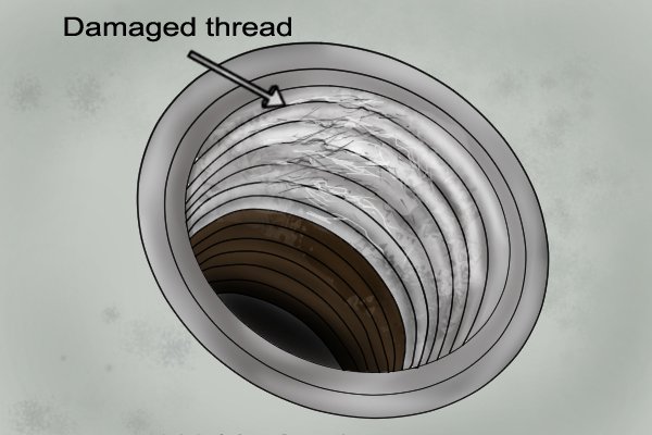 damaged female thread