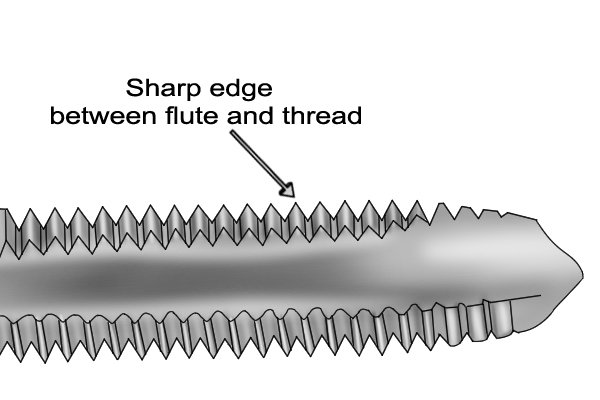 sharp edge on flute